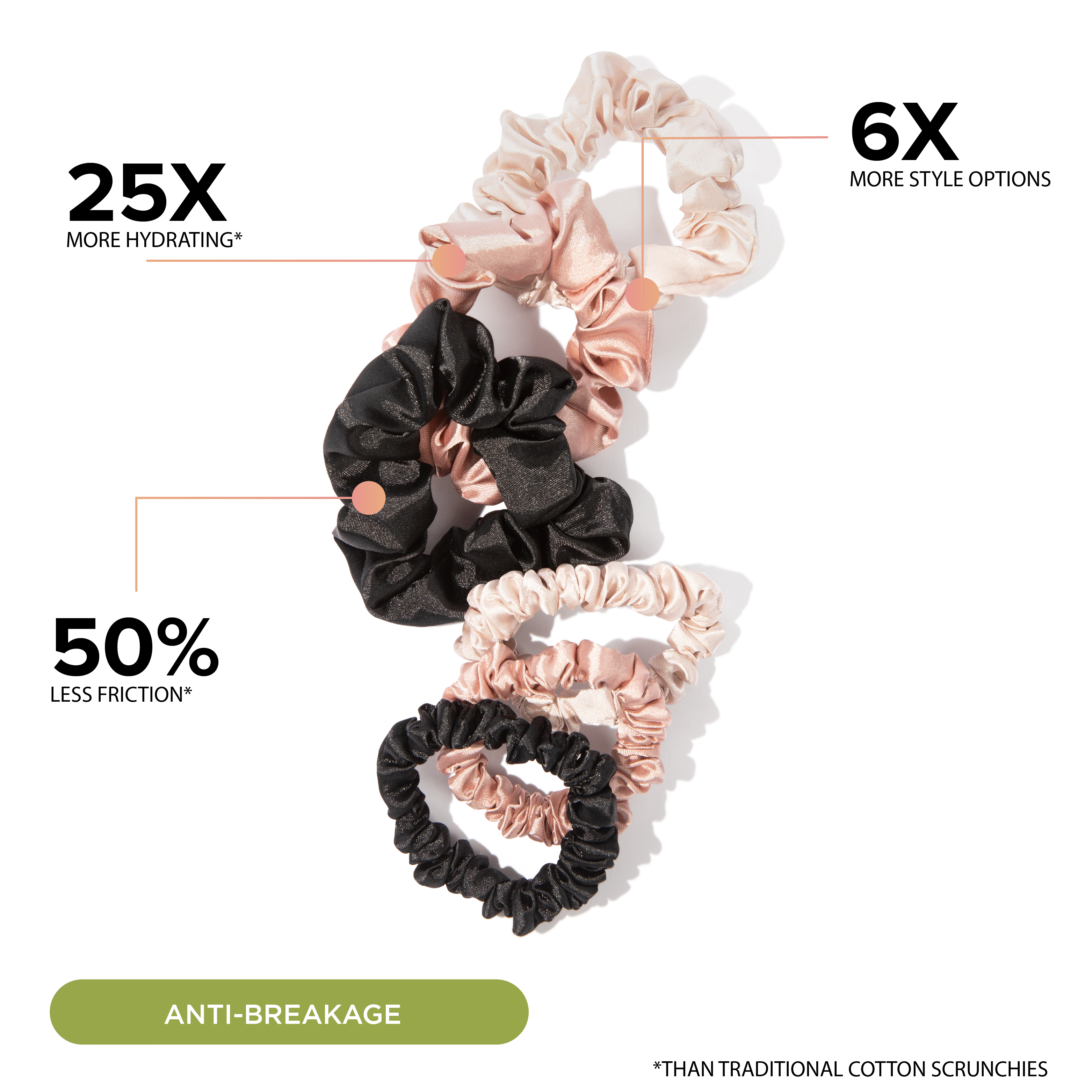 MEND Satin Scrunchies Satin Scrunchies, Skinny & Oversized