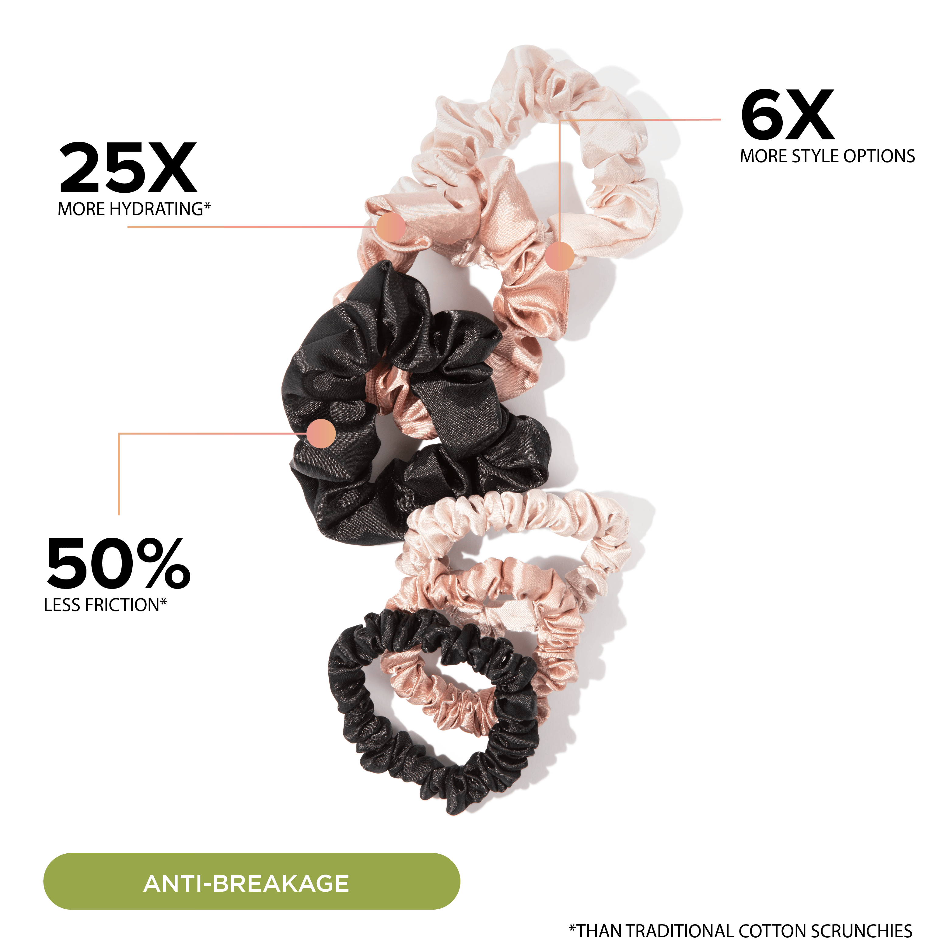 MEND Satin Scrunchies Satin Scrunchies, Skinny & Oversized