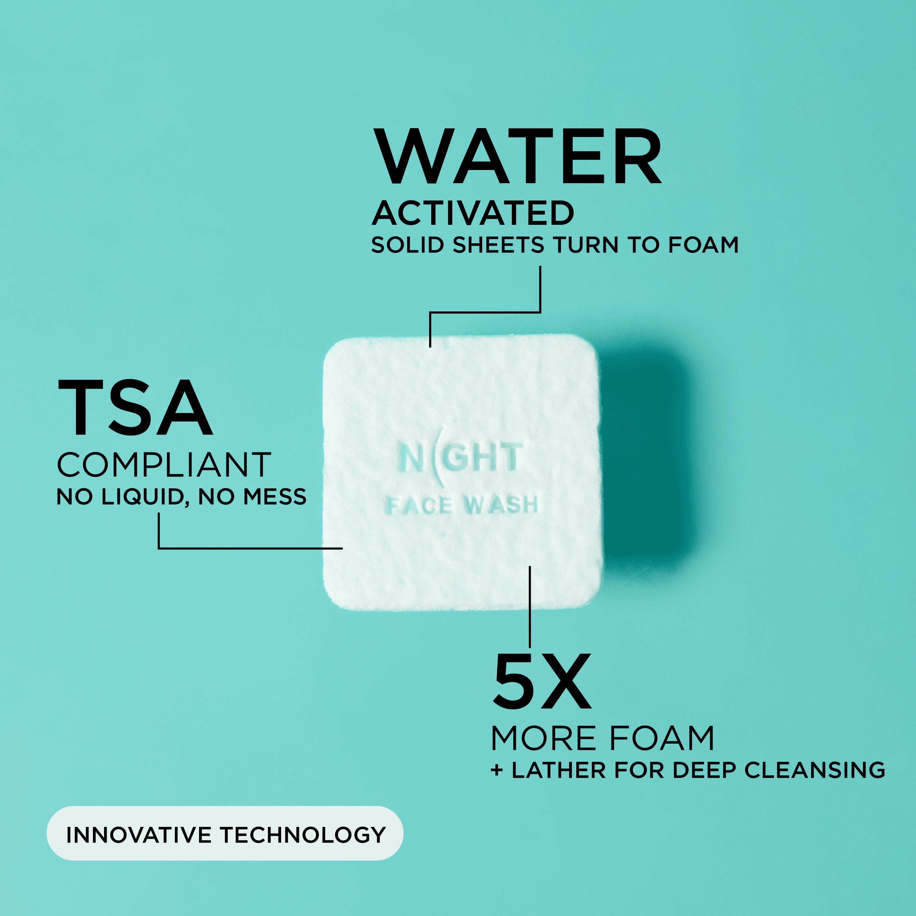 NIGHT Duplicate Magic Face Cleanser Sheets, Instantly Dissolves