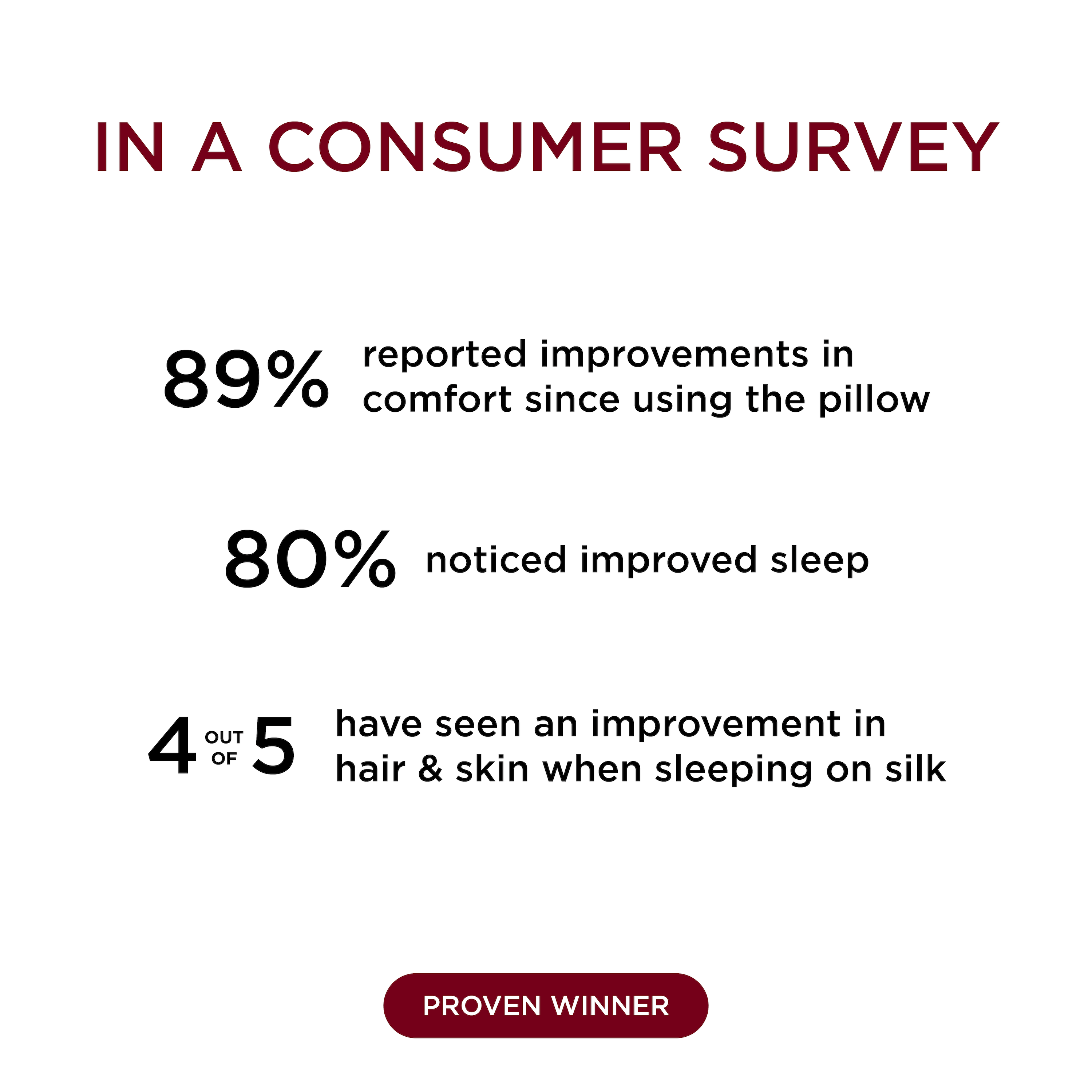 NIGHT Duplicate Silk Airlight Foam NIGHT Pillow