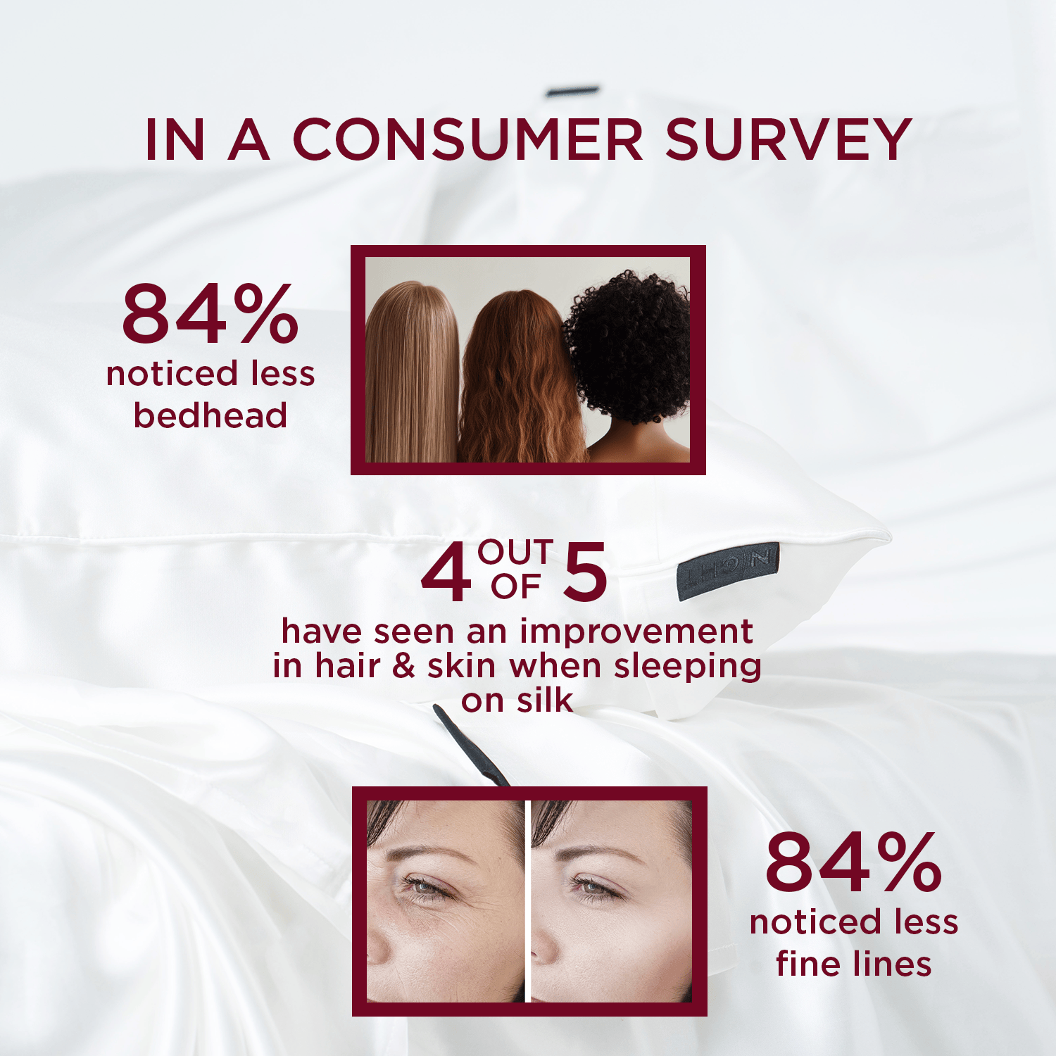 NIGHT PC Silk Silk Pillowcase, 100% Silk, Zipper