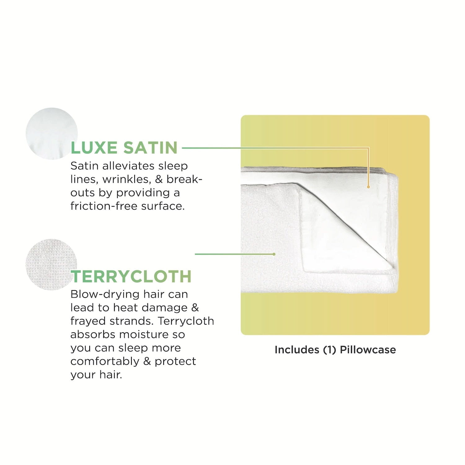 NIGHT PC Wet/Dry Haircare Pillowcase (for Wet Hair), Zipper