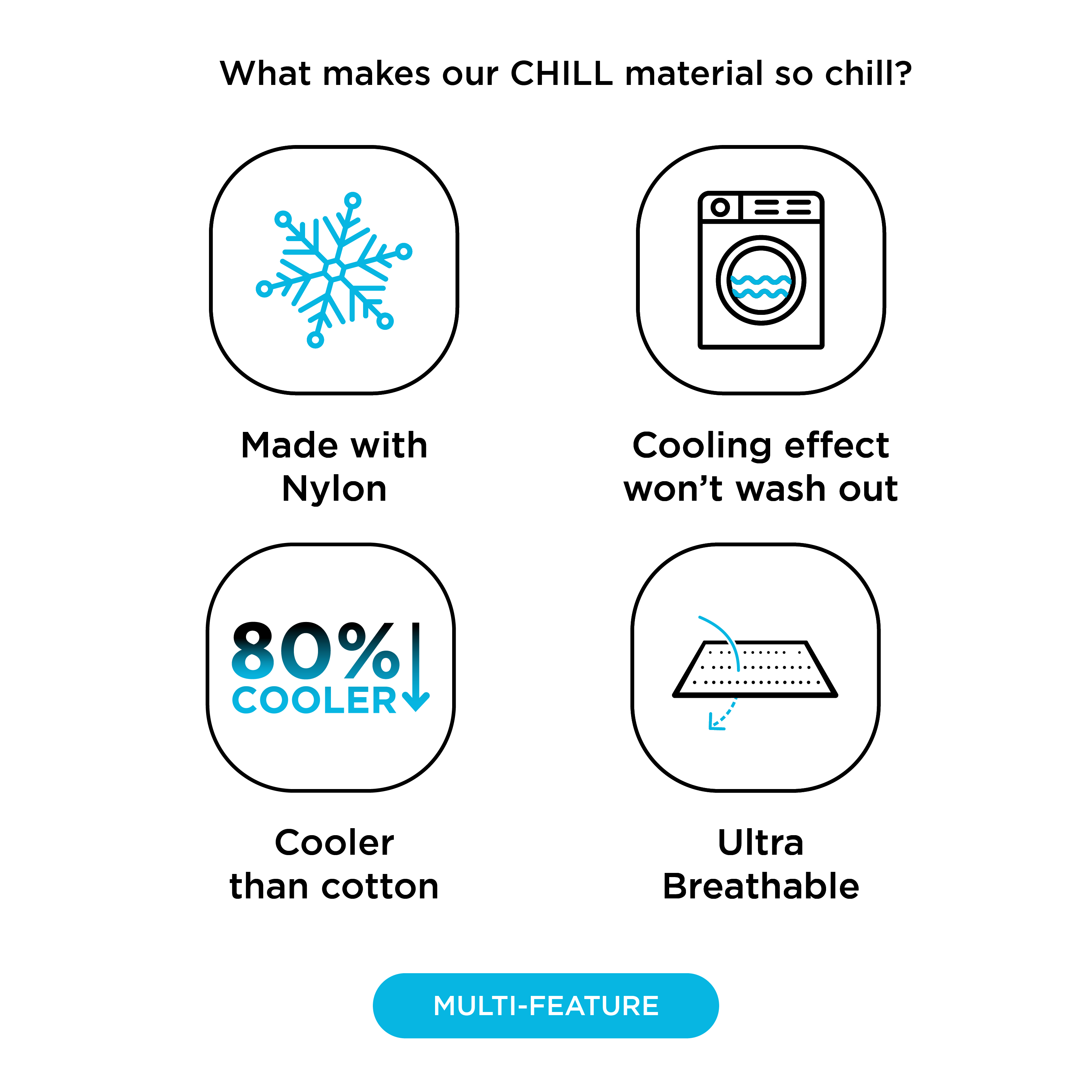 NIGHT SH Cooling CHILL Cooling Nylon Sheets (Separates)