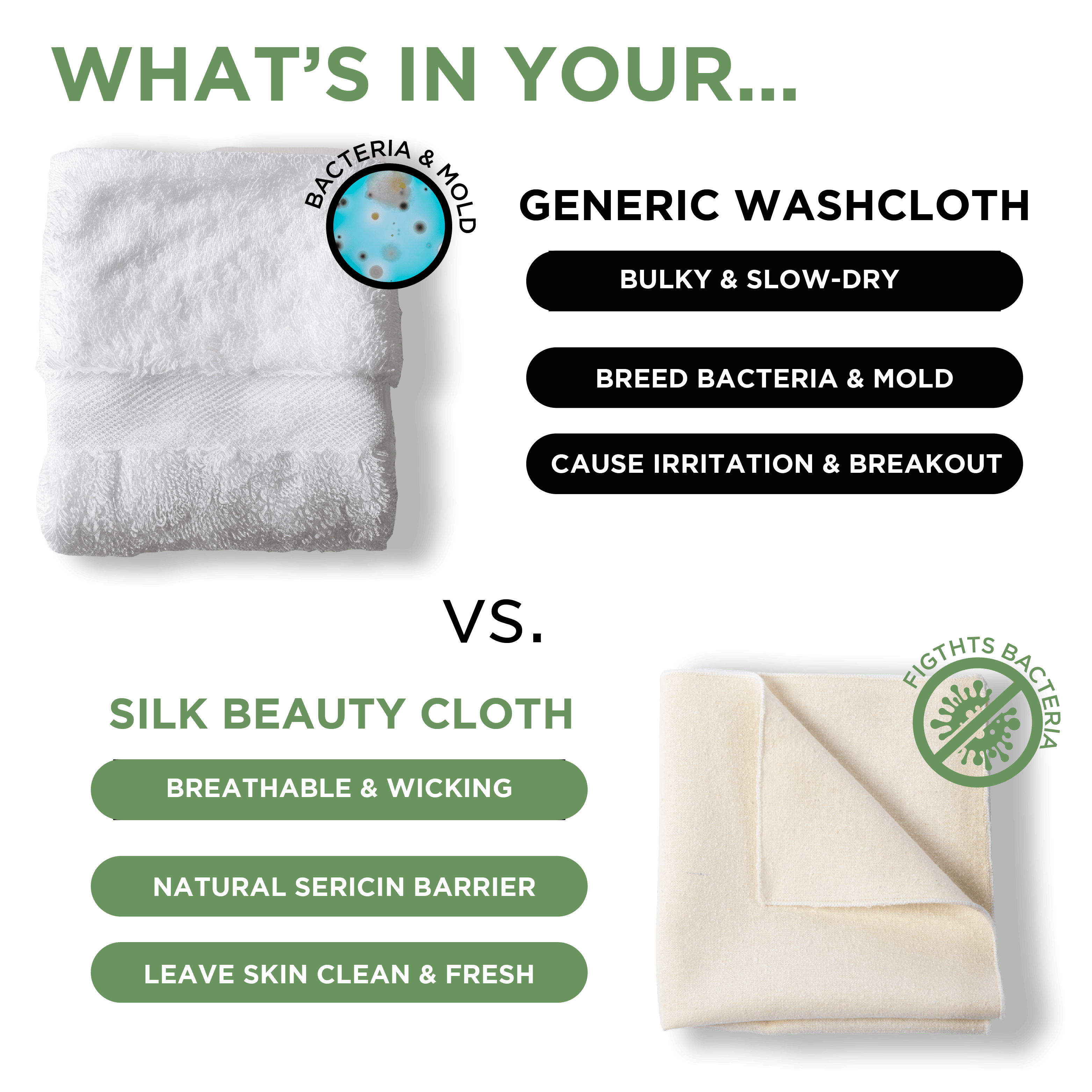 NIGHT Wc Silk Skincare Washcloth, Gentle Exfoliant, All Ages