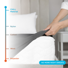 NIGHT SH Cooling CHILL Cooling Nylon Sheets (Separates)