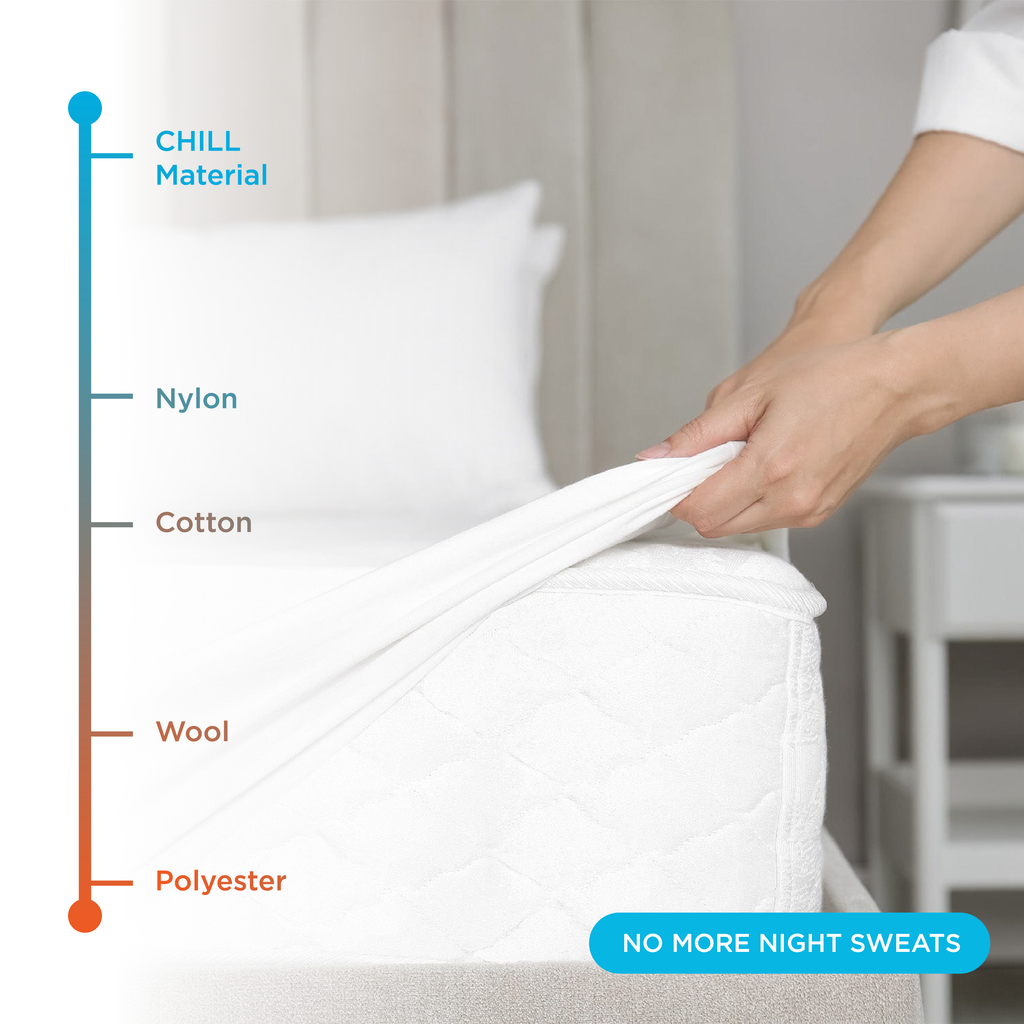 NIGHT SH Cooling CHILL Cooling Nylon Sheets (Separates)