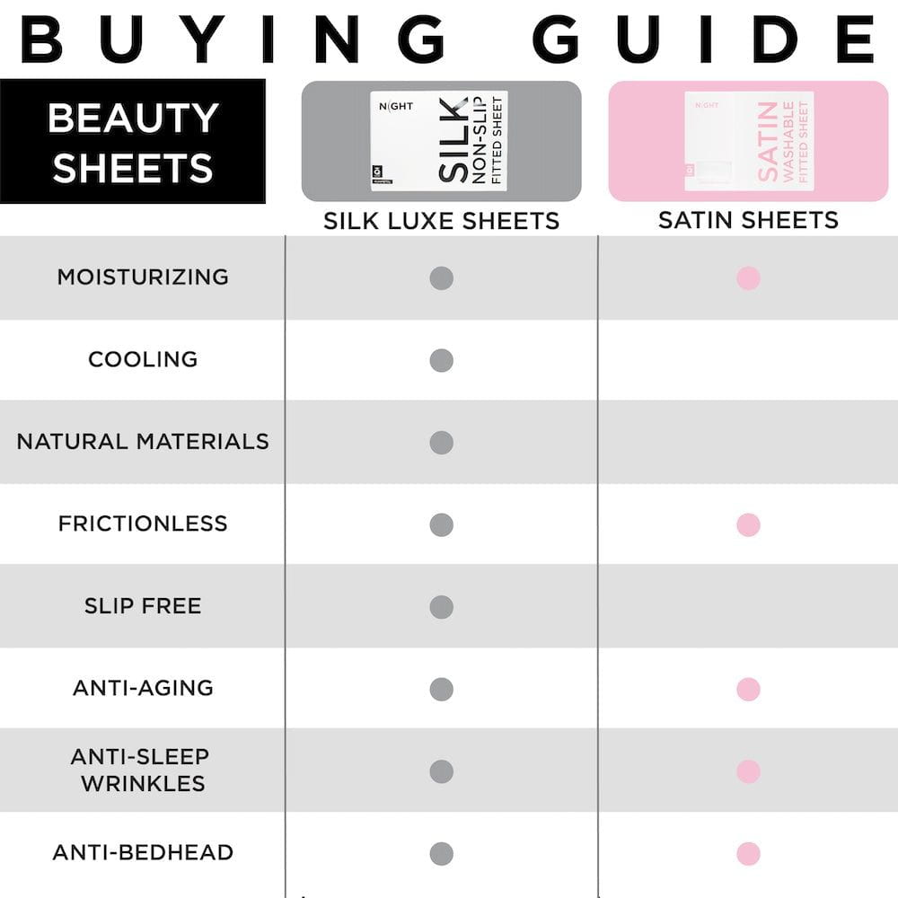 buying guide