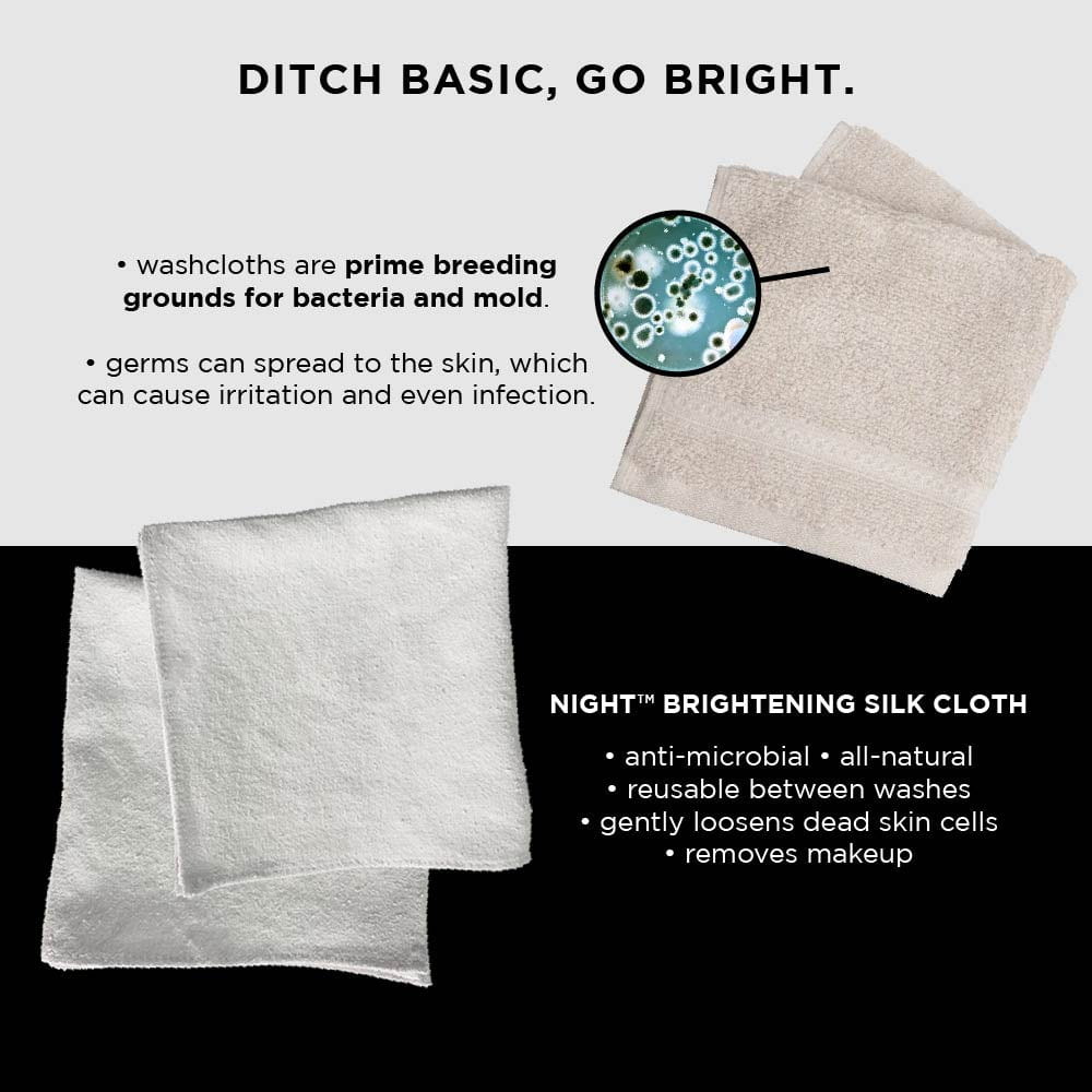 Infographic of benefits of silk vs standard washcloths