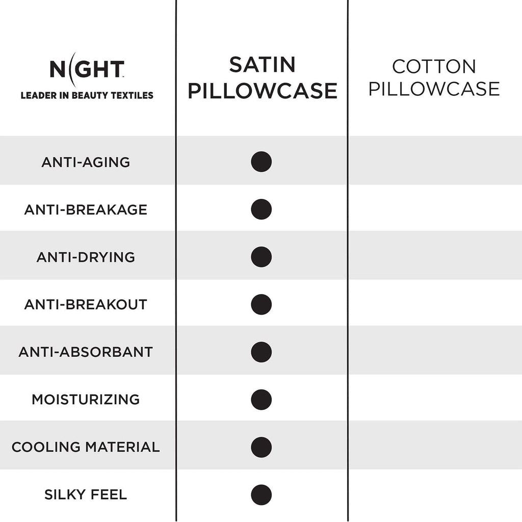 infographic on hair benefits sleeping on satin over cotton