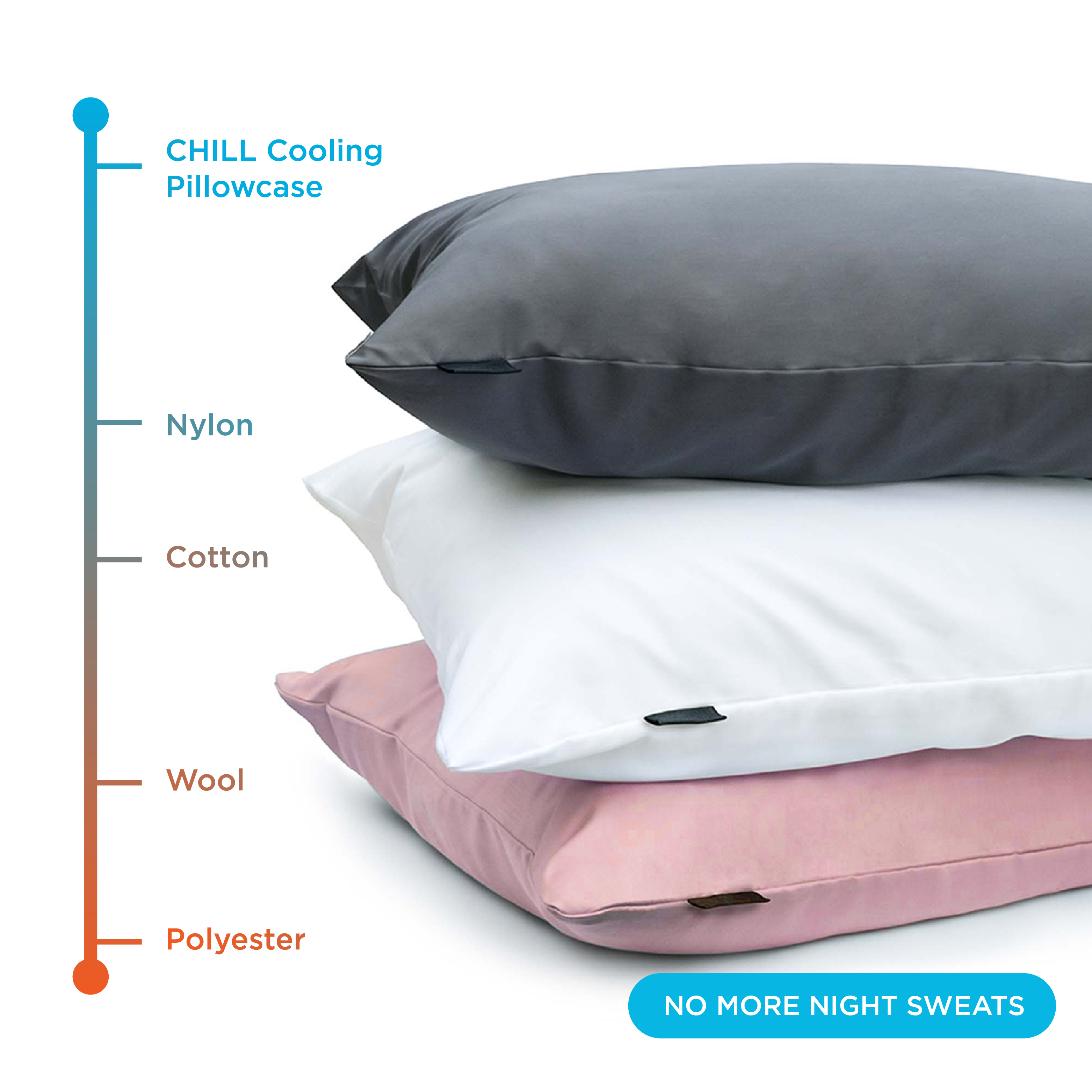 NIGHT PC Chill Chill Cooling Nylon Pillowcase