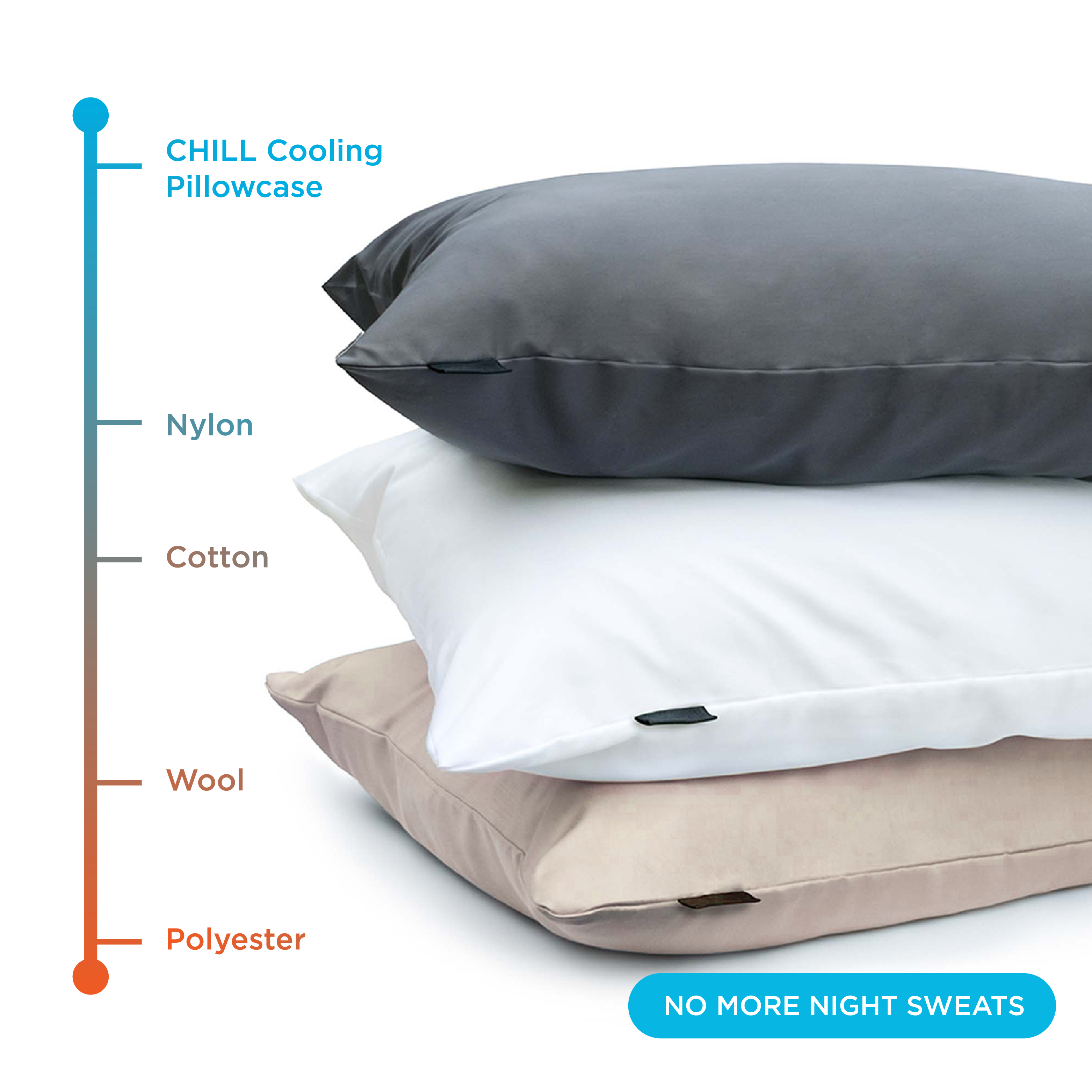 NIGHT PC Chill Chill Cooling Nylon Pillowcase