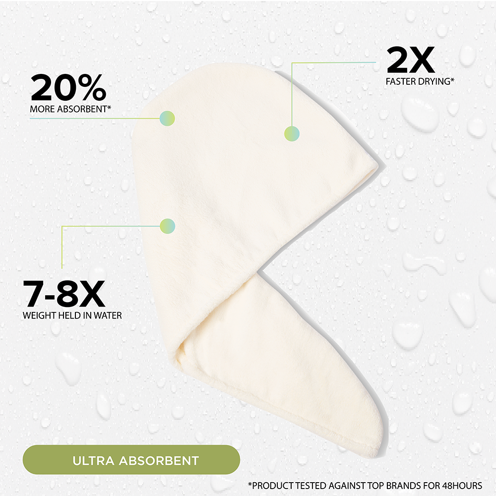 MEND HAIR ACCESSORIES Spa White Quick Dry Hair Towel