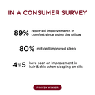 NIGHT Duplicate Silk Airlight Foam NIGHT Pillow