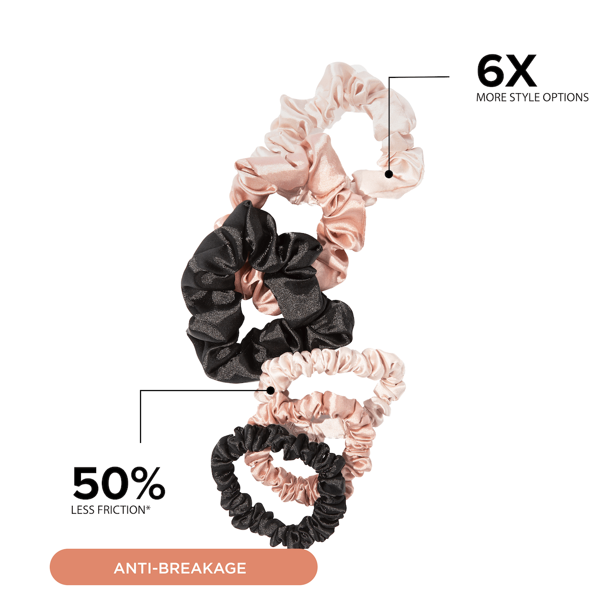 NIGHT PC + Scrunchie Satin Haircare Set, Pillowcase & Scrunchies