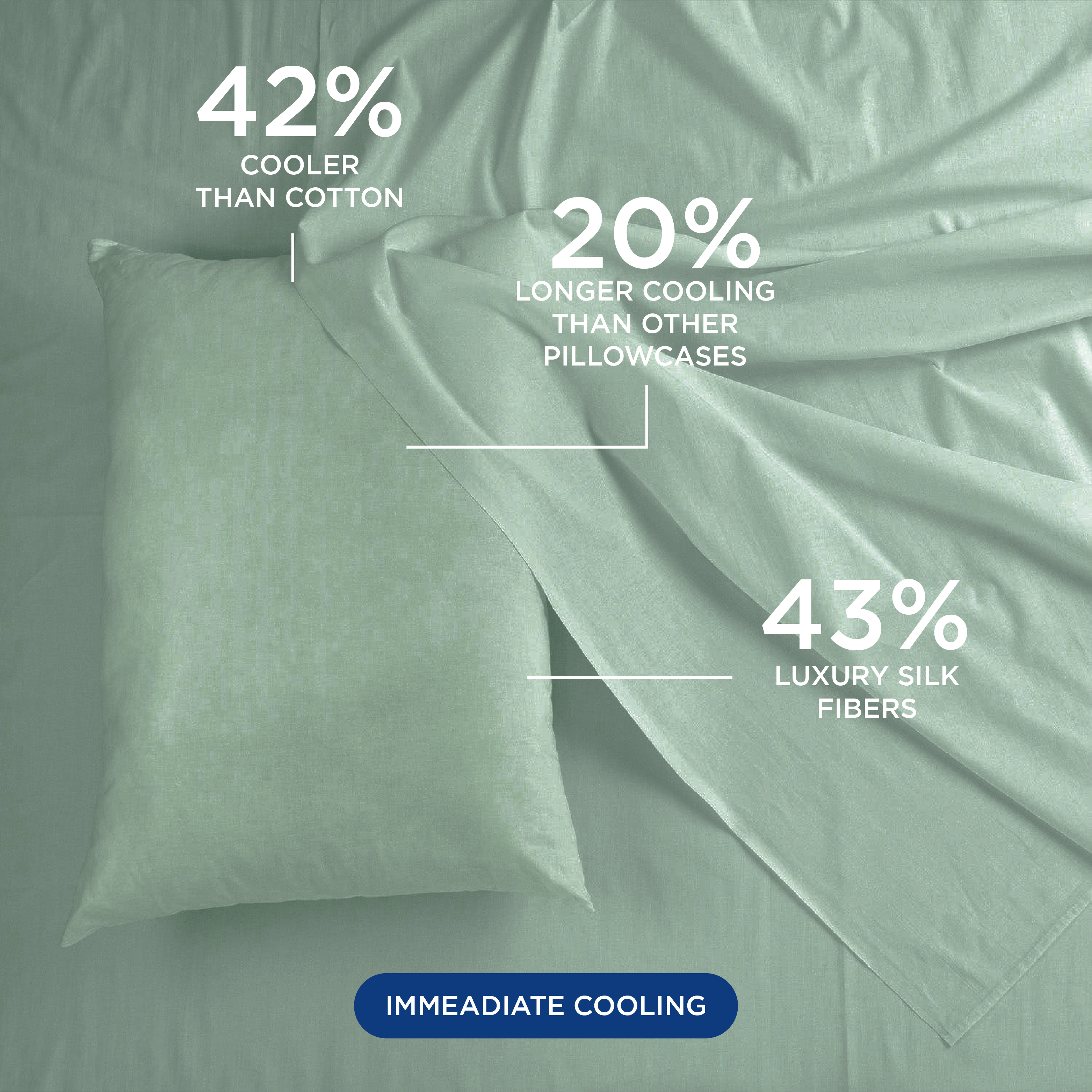 NIGHT PC Silk Silk Pillowcase, Cooling