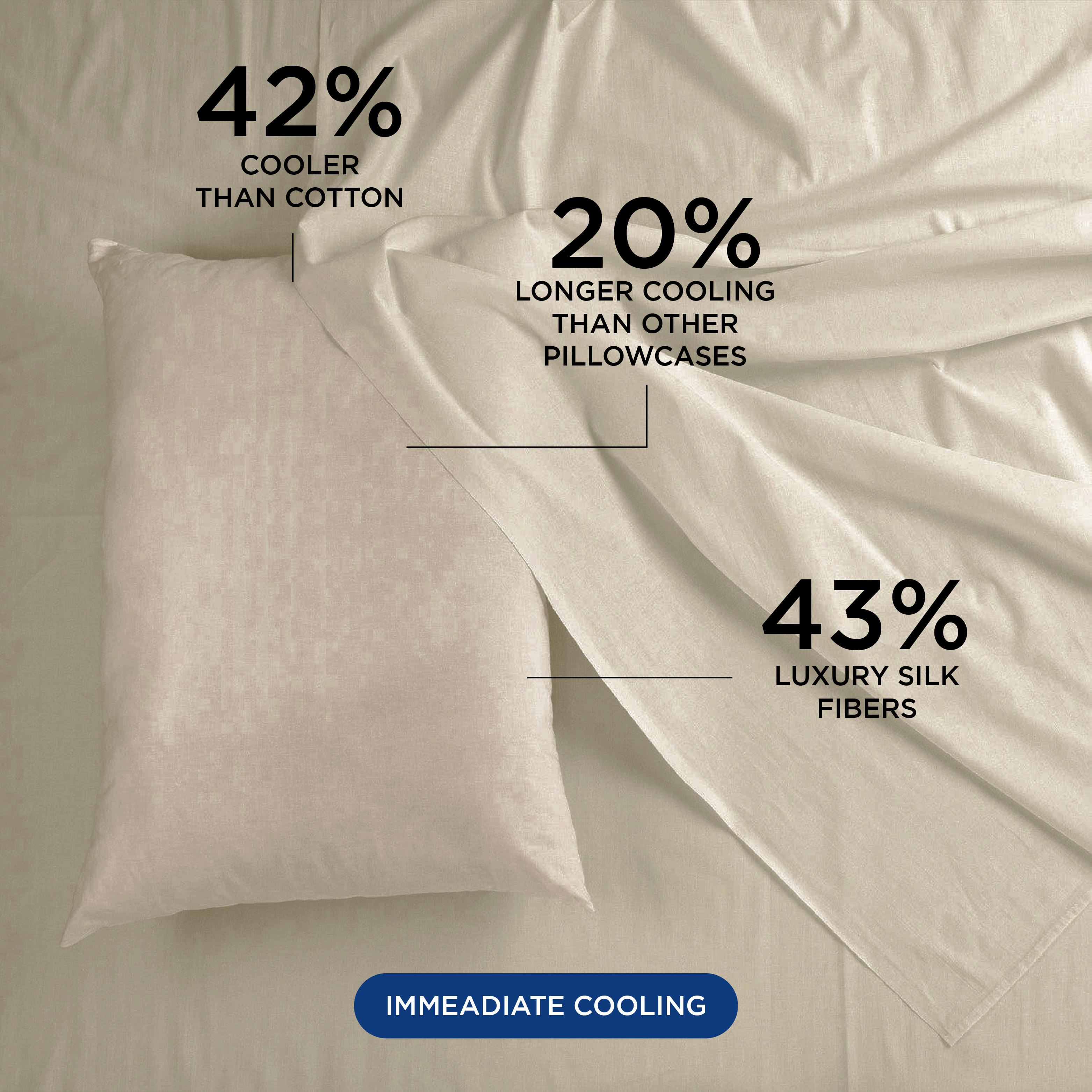 NIGHT PC Silk Silk Pillowcase, Cooling