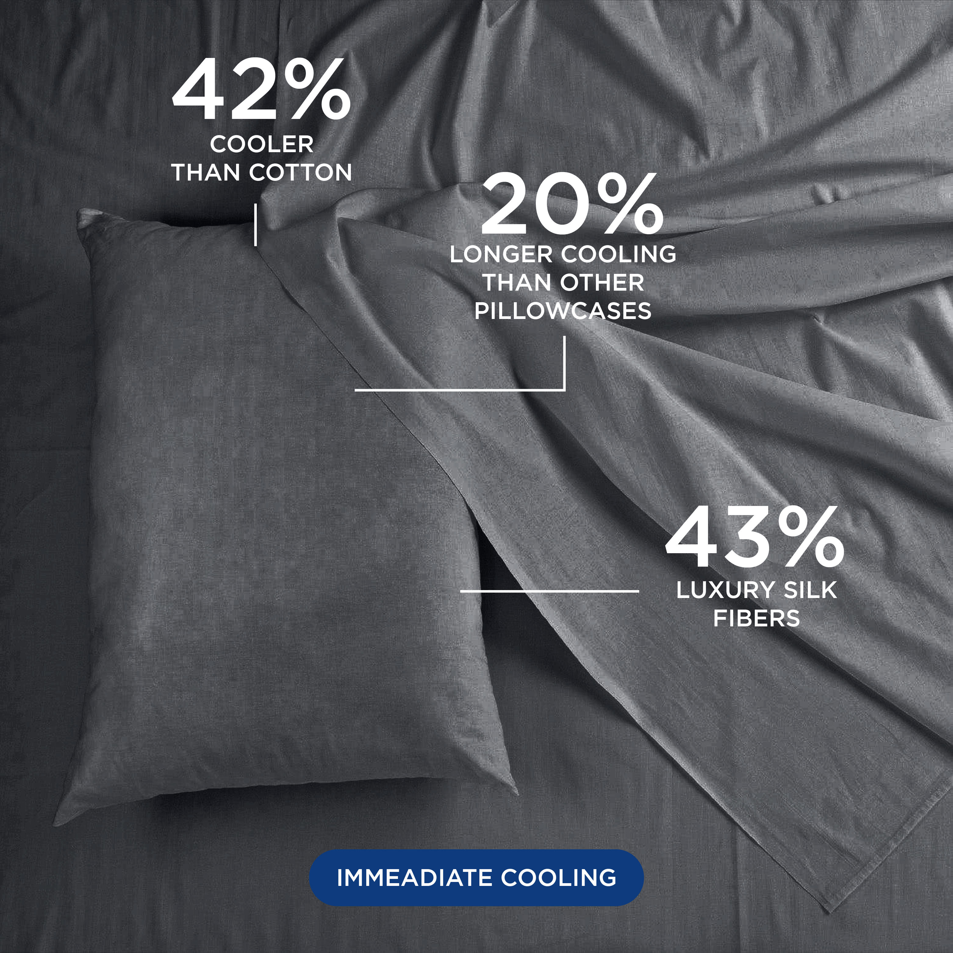 NIGHT PC Silk Silk Pillowcase, Cooling