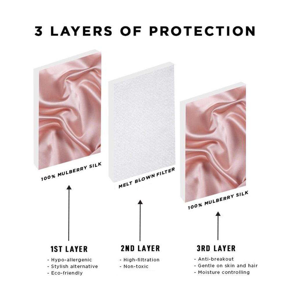 Infographic showing 3 layers of protection for silk face mask